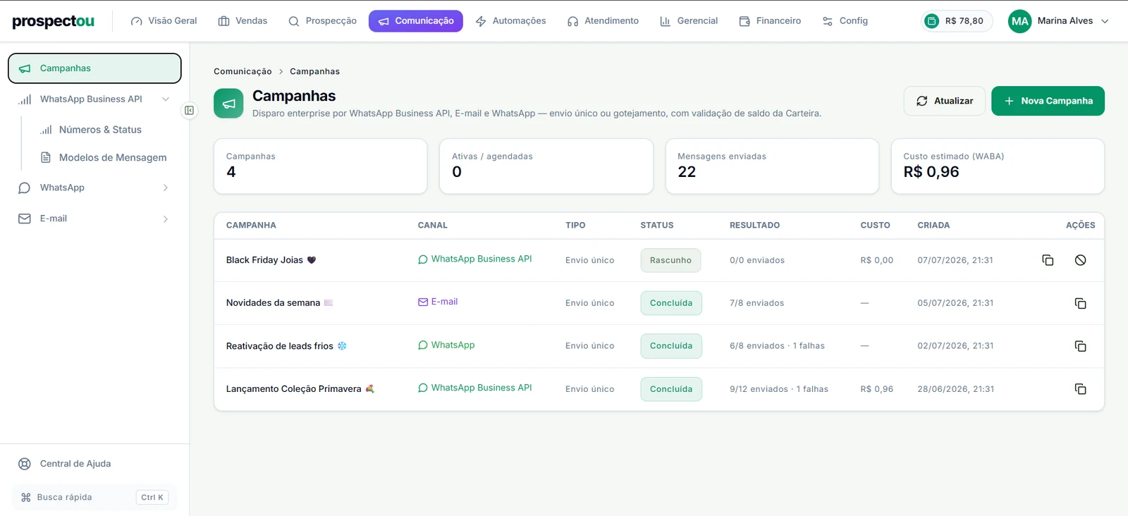 Tela de campanhas da Prospectou, com envio segmentado por WhatsApp e e-mail